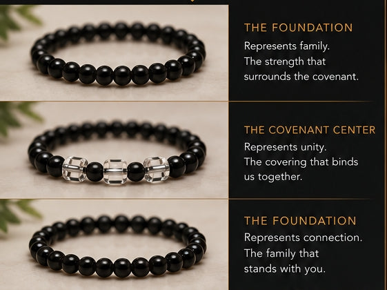Unity Blessing Bands™ Expression (Rings)